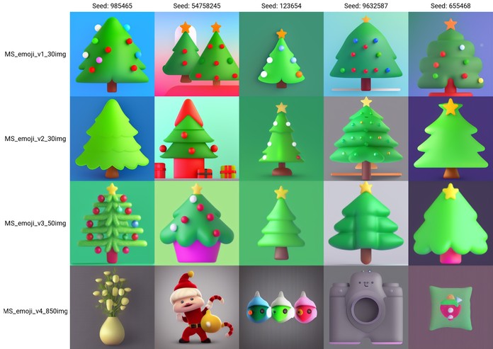 Prompt: little cute christmas tree, MS_emoji style