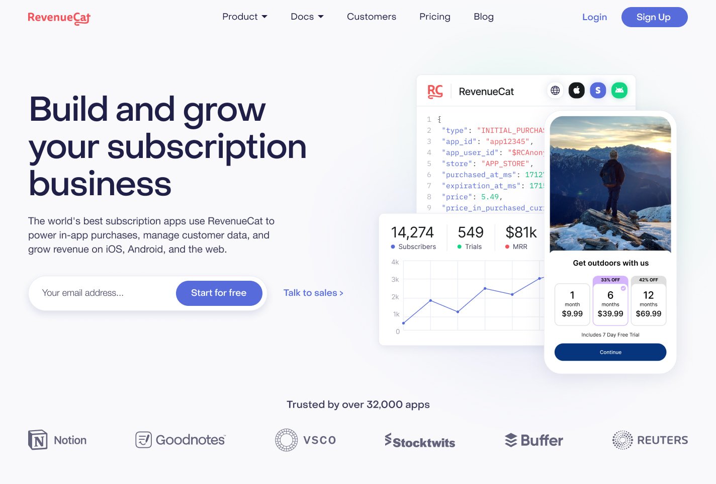 Case Studies — Pixel Point