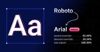 Advanced web font optimization techniques — Pixel Point